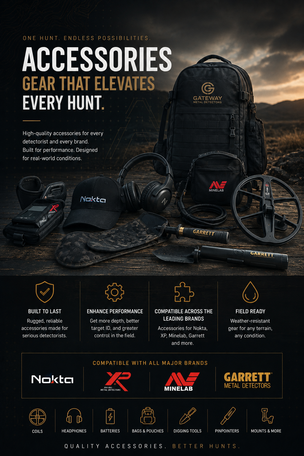 Accessories & Gear